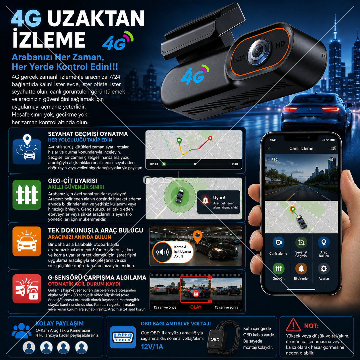 O-kam 2026 Araç Kamerası 4G GOOGLE MAPS GPS